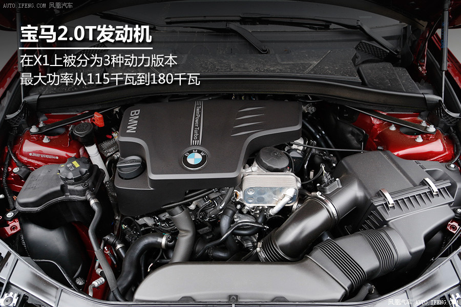 华晨宝马 - 宝马x1